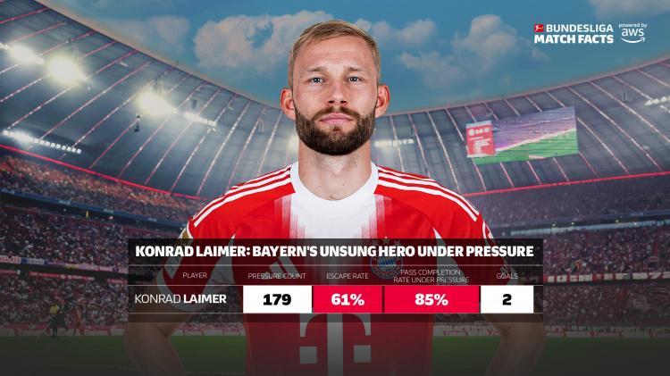 世界杯手机观看平台-莱默尔：我的偶像是杰拉德 拜仁更衣室目前上下一心